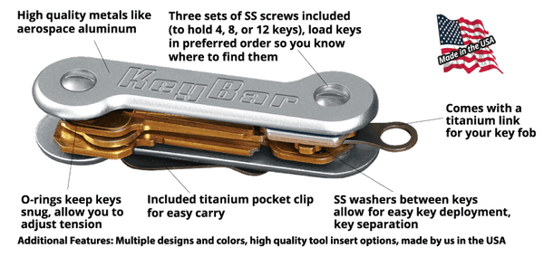KeyBar Titanium リミテッドエディション Titanium KeyBar - KeyBar