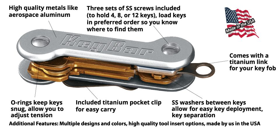 KeyBar Stonewashed Titanium | Gallantry