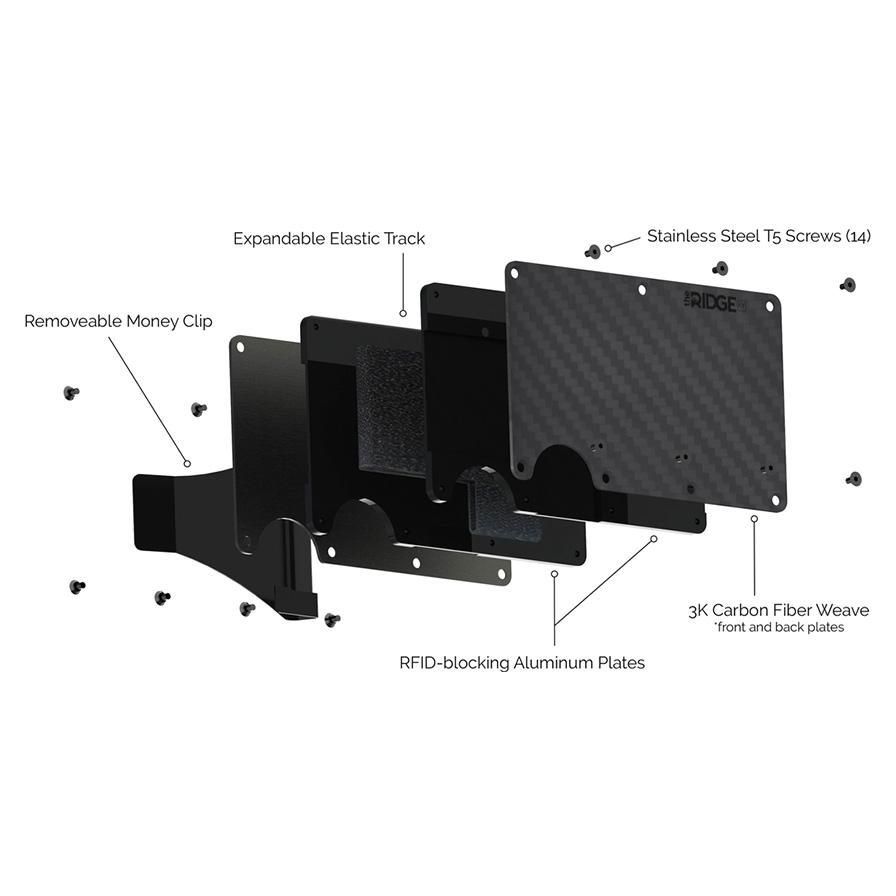 マネークリップ　theRIDGE Carbon Fiber Money Clip The Ridge Wallet Carbon Fiber + Money Clip | Gallantry